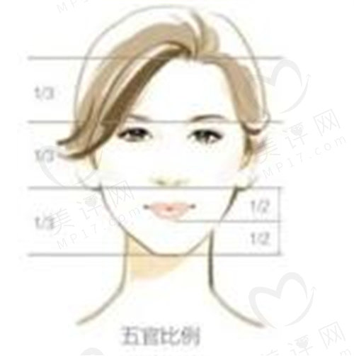 柳州华美整形部分特色项目价格表