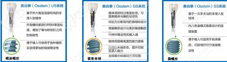 英博口腔种植牙怎么样?靠谱吗