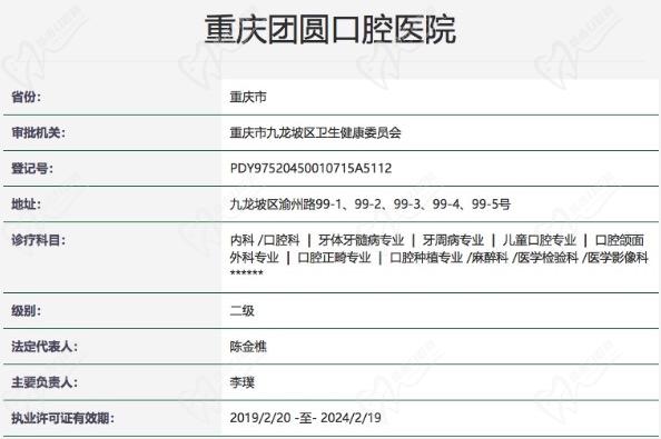 重庆团圆口腔医院是几级医院？
