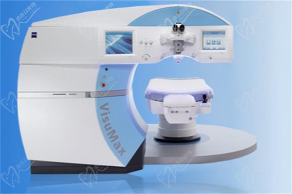 蔡司激光近视矫正手术