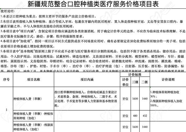 新疆种植牙集采新消息：单颗常规种植牙调控价格为3800元