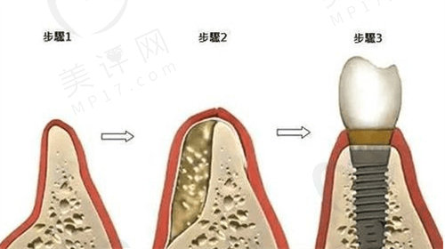 日照牙科医院排行榜前十