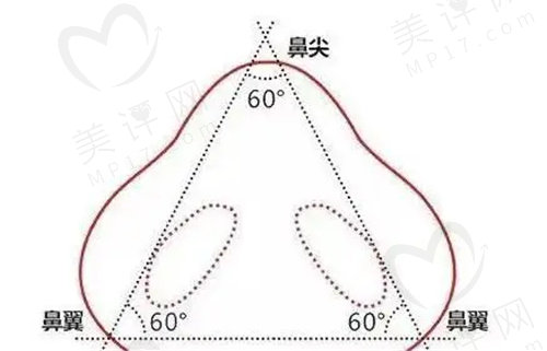 曹海峰医生做鼻修复技术高