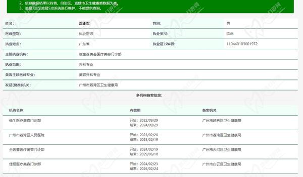 邓正军执业信息